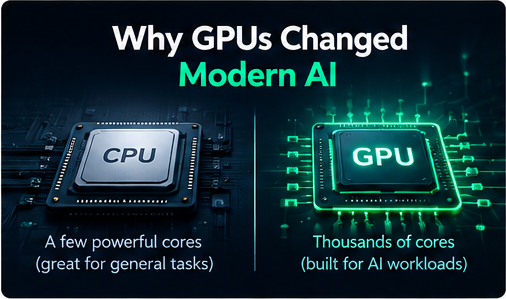 CPU with a few powerful cores compared with a GPU performing many AI calculations in parallel