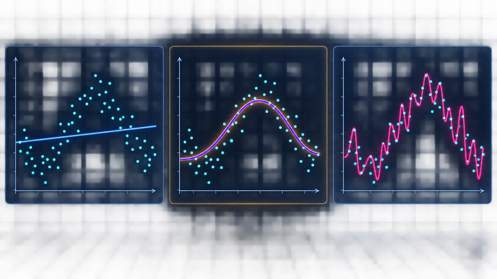 Three curves illustrating underfitting, a balanced fit, and overfitting to sample data